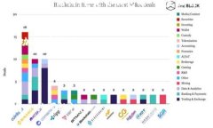   为什么你无法下载MetaMask？答案可能出乎你意料