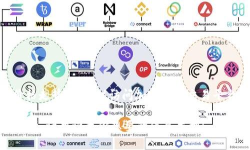 柴犬币（Shiba Inu, SHIB）的价格走势图会随着市场情况的变化而波动。要获得最新的柴犬币价格走势图，建议访问加密货币交易平台或市场分析网站，如CoinMarketCap、CoinGecko等，这些网站提供实时数据和历史价格走势图。

如果你希望了解柴犬币的详细信息或近期的市场趋势，我也可以提供一些背景知识和价格走势分析。请告诉我你想要的信息类型！
