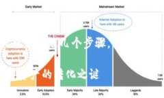 将TPWallet中的加密货币兑换成美元的流程可能涉及
