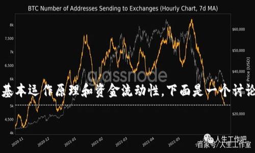 在讨论TPWallet或任何数字钱包的转账功能时，我们首先要理解数字钱包的基本运作原理和资金流动性。下面是一个讨论TPWallet的背景、转账机制和相关问题的大纲，并附有引导性的问题和阐释。

### TPWallet：即使口袋空空，别人也能给你转账吗？