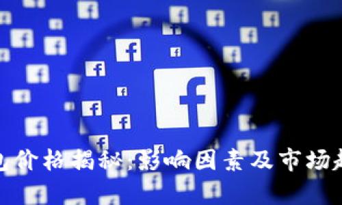 硬件钱包价格揭秘：影响因素及市场趋势分析