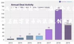   跨链兑换：寻找理想区块链钱包的终极指南！