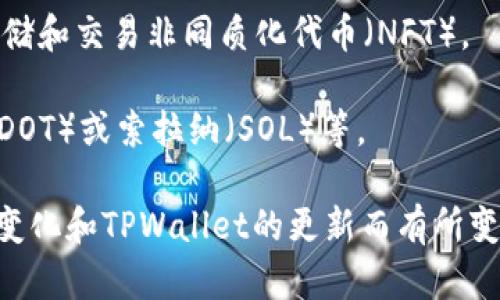 TPWallet支持多种类型的加密货币和数字资产，具体的资产种类取决于其链上功能与生态兼容性。一般来说，TPWallet可存储和管理以下几类资产：

1. **主流币种**：如比特币（BTC）、以太坊（ETH）、USDT（泰达币）等，用户可以通过钱包存储、发送和接收这些主流数字货币。

2. **代币**：TPWallet通常支持基于不同公链（如以太坊、币安智能链等）的ERC-20和BEP-20等标准的各种代币，用户可以在钱包中管理这些代币。

3. **NFT**：如果TPWallet支持NFT功能，用户可能可以存储和交易非同质化代币（NFT）。

4. **链上资产**：一些特定区块链上的原生资产，如波卡（DOT）或索拉纳（SOL）等。

需要注意的是，具体支持的货币和代币可能会随着市场的变化和TPWallet的更新而有所变化，建议访问其官网或查看相关文档以获取最新信息。