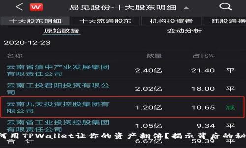 如何用TPWallet让你的资产翻倍？揭示背后的秘密！