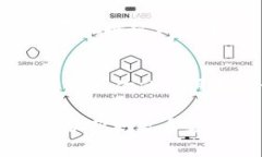 关于如何取消TP Wallet的授权，通常你可以通过以