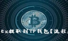 如何将EOS从OKEx提取到TP钱包？流程和注意事项揭