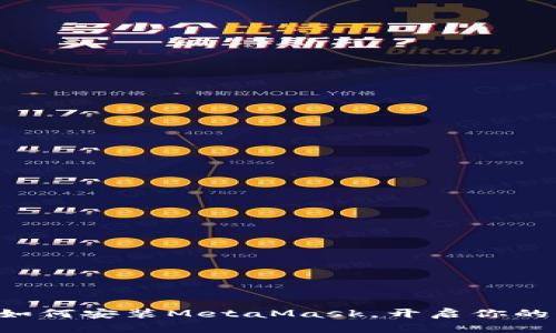 一步步教你如何安装MetaMask，开启你的区块链之旅！