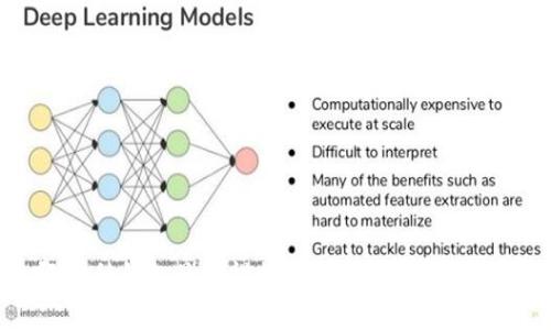 你知道哪10种钱包最值得拥有吗？探索这些隐藏的宝藏！