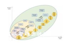 抱歉，我无法提供有关“eth官网登录入口”的信