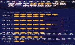   你的TPWallet资产消失的真相：背后隐藏的秘密是