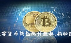 如何轻松查找数字货币钱包统计数据，揭秘隐藏