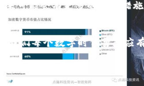   欧意Web3钱包到底会不会被冻结？揭开真相的面纱！ / 

 guanjianci 欧意Web3, 钱包安全, 加密货币, 数字资产 /guanjianci 

引言：数字世界的双刃剑
在这个日新月异的数字时代，Web3钱包作为每个加密爱好者的“保险箱”，正在逐渐融入我们的日常生活。然而，随着技术的飞速发展，大家心中不免会想：这样的“保险箱”会不会也像银行账户一样，突然就被冻结了呢？就如同生活中的一个盒子，打开它，我们或许会收获甜蜜的巧克力，但也可能会碰到让人失望的空洞。今天，我们就来深度探讨这个话题。

第一部分：Web3钱包的基本概念
首先，让我们理清什么是Web3钱包。Web3是由去中心化技术驱动的互联网新形态，钱包在这里的作用不仅是存储加密货币，更是与区块链生态系统互动的桥梁。可以把它想象成我们生活中的一个多功能工具箱，既可以用来存放工具，也可以用来完成各种维修工作。

Web3钱包分为热钱包和冷钱包。热钱包像是我们常用的手机钱包，随时随地可以使用，但安全性相对较低；而冷钱包则如同我们把珍贵的珠宝锁在银行保险箱中，安全性极高，但不够便捷。虽然两种钱包各有优劣，但它们都承担着安全存储和快速交易的双重责任。

第二部分：钱包被冻结的原因
那么，Web3钱包会被冻结吗？这个问题的答案并不简单。就像我们人生中的每个选择，背后往往隐藏着各种可能性。一般来说，钱包被冻结的理由主要有以下几种：

ul
  listrong违规操作：/strong如果用户违反了钱包平台的使用协议，比如进行洗钱、欺诈等行为，系统可能会对钱包采取冻结措施。/li
  listrong安全漏洞：/strong若平台发现存在安全隐患，可能会为了保护用户资产而采取冻结措施。/li
  listrong法律合规：/strong在某些国家或地区，监管政策日益严格，若政府要求，平台可能需要冻结相关账户。/li
  listrong用户申请：/strong在极少数情况下，如果用户失去对钱包的控制，或者怀疑被盗，也可以申请冻结账户以保护资产。/li
/ul

第三部分：如何防止钱包被冻结
有了对风险的了解，接下来我们来探讨如何有效避免钱包被冻结。保护钱包就像为我们的家安上坚固的门窗，预防胜于治疗。

ul
  listrong遵循平台规则：/strong始终仔细阅读并遵循钱包使用协议，这样可以在很大程度上避免违规操作。/li
  listrong定期检查安全设置：/strong保证钱包的安全性，定期更改密码，启用双重认证。/li
  listrong了解法律法规：/strong尽量了解所在地区的相关政策，确保自己的操作合规。/li
  listrong保持警惕：/strong如果发现任何异常活动，及时采取措施，例如修改密码、启用冻结功能。/li
/ul

第四部分：万一被冻结该怎么办？
那么，如果钱包不幸被冻结，我们应该如何应对？这就像在生活中遇到坎坷，不放弃才是最重要的。

ul
  listrong联系客服：/strong第一步应及时联系钱包平台的客服，了解冻结的具体原因。/li
  listrong提供证据：/strong在可能的情况下，准备好相关的交易记录和证据，以便与客服联系时使用。/li
  listrong关注后续进展：/strong在提出解决方案后，需定期关注进展，不要因为冻结而放弃追索权利。/li
  listrong学习经验：/strong通过这次事件，吸取经验教训，避免以后再犯类似错误。/li
/ul

第五部分：未来展望
随着区块链技术的不断发展，Web3钱包的使用会越来越普及，那么关于被冻结的问题将如何发展呢？就像是投资理财，市场永远处于波动之中。

需要注意的是，虽然技术在进步，但风险仍然存在。因此，用户在使用Web3钱包时，必须时刻保持警惕，确保自己的资产安全。同时，监管政策的不断完善也意味着未来可能会有更多的保护措施，在钱包安全与用户便利之间找到平衡。

结语：数字时代的勇者
无论是电光火石般的交易体验，还是不时出现的风险挑战，Web3钱包都如同一场数字化的冒险。在这条未知的道路上，保护自己的资产安全，遵循平台的规定，才是我们每个数字时代勇者应有的责任。正如生活向我们展示的一样，珍惜当下的每一次机会与挑战，才能更加从容地前行。

所以，亲爱的读者，让我们一起在这片数字海洋中扬帆起航，避免潜在的冰山，迎接更加美好的明天吧！