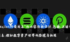 以下是关于＂TPWallet行情列表＂的内容结构设计，