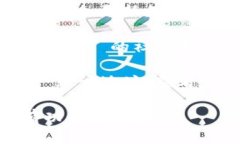 根据我的知识，TPWallet 是一个多链钱包，支持多
