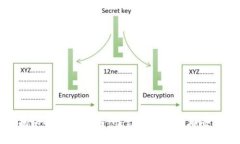 揭秘Crypto交易所：你不知道的那些事