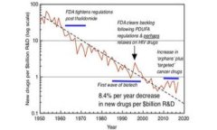 数字钱包是指一种电子应用程序或软件，用于存