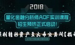 如何从TPWallet顺利转移资产至火币交易所？揭开流