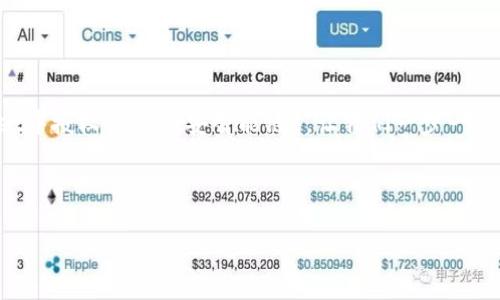 在这篇文章中，我们将深入探讨如何在TP Wallet中授权BSC（币安智能链）。让我们一步一步地来了解这个过程以及其背后的一些重要概念。



解锁BSC时代：如何在TP Wallet中轻松授权？