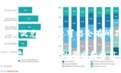 在TPWallet中，币币兑换的最低数量通常取决于具体