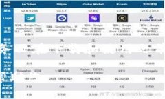 注意：我无法确认特定应用或平台的真伪，因此