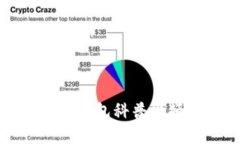 如何轻松下载加密钱包科普视频？你准备好了吗