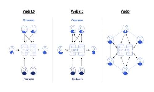 关于TPWallet的代币头像，有时在特定的加密资产或区块链应用程序中，代币的头像或图标通常是该代币的品牌标识，通常以简洁、有辨识度的图案呈现。以下是一些相关信息：

1. **代币图标的意义**：代币头像通常代表了该项目的标识，可能包含项目的名称首字母、特定的图案或者颜色组合。这些设计元素往往与项目的愿景和目标密切相关。

2. **可辨识性**：一个好的代币头像设计往往具有简单性和可辨识性，这使得用户在众多代币中可以快速找到和识别他们所关注的代币。

3. **品牌建设**：在加密货币的世界中，强大的视觉标识有助于增加项目的可信度，并吸引潜在用户的关注。

如果你在寻找TPWallet的代币头像图像，可以访问相关的官方网站、加密货币交易平台，或者社交媒体平台上寻找。请确保使用正版材料，遵循相关的版权规定。 

如果你对TPWallet或其代币头像设计有更具体的问题，欢迎提出！