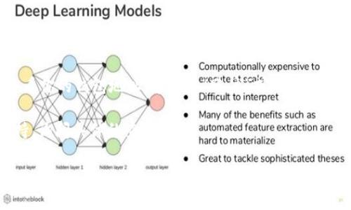 数字藏品钱包地址查询通常可以通过以下几种方式进行：

1. **数字藏品平台官方页面**：大多数数字藏品交易平台（如OpenSea、Rarible等）都有自己的用户账户系统。在注册并登录后，你可以在个人资料或钱包部分找到你的钱包地址。

2. **区块链浏览器**：如果你知道你的数字藏品所在的区块链（如以太坊、波卡等），可以利用区块链浏览器（如Etherscan、Polkadot.js）查询相关信息。在浏览器中输入你的钱包地址或者交易哈希，你将能看到与该钱包地址相关的所有交易记录和数字藏品信息。

3. **数字钱包软件**：如果你使用的是MetaMask、Trust Wallet等数字钱包软件，可以直接在应用程序中查看你的钱包地址。通常在“账户”或“钱包”选项卡中可以找到。

4. **联系客服**：如果以上方法都未能帮助你找到钱包地址，可以尝试联系你使用的数字藏品平台的客户支持，询问具体的查询步骤。

确保在处理数字藏品和钱包时保持警惕，避免泄露任何私密信息。