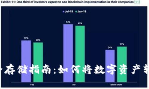 虚拟币安全存储指南：如何将数字资产转入冷钱包？