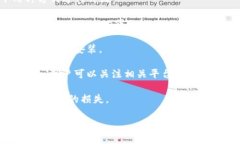 是的，TPWallet可以进行升级。具体的升级方式通常