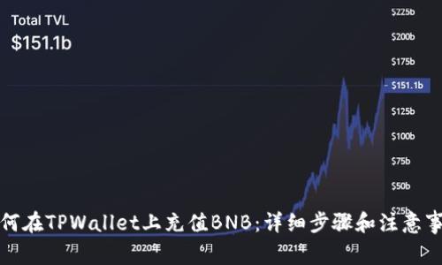 如何在TPWallet上充值BNB：详细步骤和注意事项