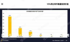 深入了解ERC20平台及其在区块链中的应用