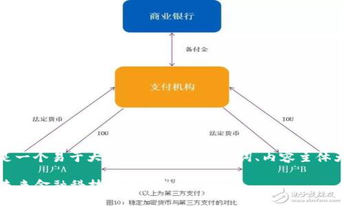 关于区块链金融的实训报告，下面是一个易于大众且的、相关关键词、内容主体大纲，以及7个相关问题的详细介绍。

### 区块链金融实训报告：探索未来金融科技的新趋势