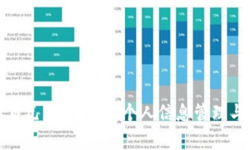 如何查看自己的大数据：个人信息管理与分析指南