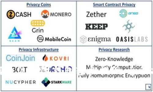 如何通过数字钱包轻松提现：全面指南