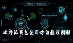 比特派钱包使用方法教程图解