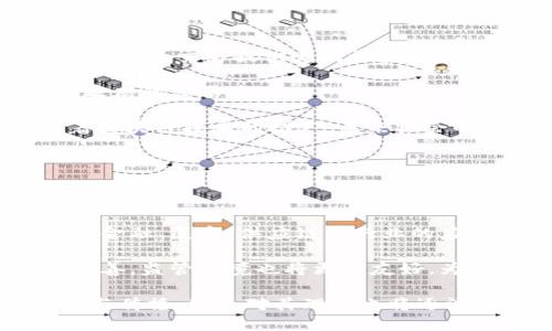   区块链概念的起源与发展：追溯其诞生时间与历程 / 

 guanjianci 区块链, 诞生时间, 比特币, 技术演进 /guanjianci 

## 内容主体大纲

1. **引言**
   - 区块链的定义与重要性
   - 研究区块链的原因

2. **区块链的历史背景**
   - 科技发展对区块链的影响
   - 早期相关概念与技术基础

3. **区块链的诞生**
   - 中本聪与比特币的出现
   - 第一个区块的生成

4. **区块链的技术演进**
   - 第一个公有链与私有链的区别
   - 之后的区块链项目与创新

5. **区块链在不同领域的应用**
   - 金融领域
   - 供应链管理
   - 医疗健康

6. **未来发展趋势**
   - 区块链的潜在应用
   - 可能遇到的挑战与应对方式

7. **结论**
   - 区块链的重要性与未来前景

---

## 引言

区块链技术自诞生以来，以其去中心化、不可篡改和透明性的特征，迅速崛起，成为现代科技的热门话题。它不仅在数字货币领域产生了深远的影响，更在各行各业中展现了其广泛的应用潜力。因此，深入了解区块链的起源，尤其是它的诞生时间，乃至其发展历程，对于我们把握这一科技趋势至关重要。

## 区块链的历史背景

在我们讨论区块链的诞生之前，首先需要了解其发展背景。20世纪90年代末和21世纪初，随着互联网的迅猛发展，信息技术开始不断进步，这为区块链的诞生奠定了基础。在这个时期，加密技术、分布式计算等概念逐渐被提出，为后来的区块链理念铺平了道路。

在此背景下，早期的电子现金概念开始出现，如Cyberpunk Movement和DigiCash等，这些尝试虽然未能成功，但为后来的区块链技术提供了理论基础。

## 区块链的诞生

区块链的真正诞生时间可追溯至2008年，当时一位化名为中本聪（Satoshi Nakamoto）的人在一个密码学邮件列表上发布了一份名为《比特币：一种点对点的电子现金系统》的白皮书。白皮书中首次提出了基于区块链技术的去中心化数字货币。

随后，在2009年1月3日，中本聪挖出了第一个区块，即“创世区块”，标志着区块链的正式诞生。这个区块中包含了一条隐藏的信息：“The Times 03/Jan/2009 Chancellor on brink of second bailout for banks”，反映了当时金融危机的背景和区块链技术的初衷。

## 区块链的技术演进

区块链技术从比特币的推出开始，经历了多个重要阶段的发展。在比特币之后，第二代区块链平台以以太坊为代表，引入了智能合约的概念，使得区块链不仅限于数字货币的交换，也可以实现更复杂的去中心化应用（DApps）。

随后，各种基于区块链技术的项目如雨后春笋般涌现，涵盖了公有链、私有链及联盟链等多种类型。这些技术创新推动了区块链的发展，也促进了它在不同领域的应用。

## 区块链在不同领域的应用

### 金融领域

区块链技术的出现，给金融行业带来了根本性的变革。传统金融系统中，交易需经过中央机构的处理，而使用区块链技术，可以实现点对点的交易，降低交易成本和时间。例如，Ripple和Stellar等基于区块链的支付网络，致力于提高跨国支付的效率。

### 供应链管理

区块链在供应链管理中的应用也逐渐受到重视。通过区块链可以确保每一个环节的信息透明可追溯，从而提高供应链的效率与安全性。例如，IBM和沃尔玛等企业正在利用区块链技术，实现食品源头追溯，确保消费者的安全。

### 医疗健康

在医疗健康领域，区块链技术也展现出了新可能。通过区块链，患者的健康数据可以安全地存储并共享，而不必担心数据被篡改或隐私被泄露。这一潜力正在促使医疗界探索更好的数据管理方式。

## 未来发展趋势

随着区块链技术的不断演进，其潜在应用领域也在不断扩大。未来，区块链可能在物联网（IoT）、数字身份认证等方面发挥重要作用。然而，技术本身也可能面临一些挑战，包括性能问题、能源消耗等，因此，如何解决这些问题，将是推动区块链持续发展的关键。

## 结论

综上所述，区块链自2008年概念提出至今，已经经历了多个重要的发展阶段，已成为现代科技的重要组成部分。了解其诞生时间与发展历程，有助于我们更深入地理解这一技术背后的理念及其未来的无限可能性。

---

## 相关问题与详细介绍

### 问题1：区块链技术最初是为了什么而设计的？

区块链技术的初衷与设计目的

区块链技术最初是为了创造一种去中心化的电子现金系统而设计的。在传统金融系统中，交易通常需要经过银行等中介机构的验证和处理，这不仅增加了交易的成本和时间，也为用户的隐私带来了隐患。而中本聪在其白皮书《比特币：一种点对点的电子现金系统》中提出，区块链可以通过分布式网络来实现直接的双方交易，从而避免中心化机构的参与。

这一设计目的是为了让用户自己控制资产，让交易更加快捷和安全。区块链不仅能够进行资产的转移，还能够保证所有交易的透明性与不可篡改性，这为金融的去中心化提供了基础。

### 问题2：比特币与区块链的关系是什么？

比特币与区块链的相辅相成

比特币是区块链技术应用的第一种表现形式，可以说比特币的成功直接推动了区块链的广泛关注。比特币是建立在区块链上的一种数字货币，而区块链则是比特币的底层技术。比特币未使用传统的银行系统来处理交易，而是利用区块链的去中心化特点，让每一个用户都能够参与到交易的验证中。

比特币是区块链的应用实例，区块链的特性确保了比特币的安全性与匿名性，当用户进行比特币交易时，其交易信息会被记录在区块链上，而每一个区块都与前一个区块相连，确保了交易数据的不可篡改性。因此，比特币的创新实现了区块链技术的价值，同时也使其成为其他应用的基础。

### 问题3：区块链技术面临的主要挑战是什么？

区块链技术发展中的挑战分析

尽管区块链在各个领域展示出巨大的潜力，但其发展过程中仍面临多种挑战。其中，性能和扩展性是最为突出的两个问题。区块链网络的交易处理速度相对较慢，尤其在交易量高峰时，更是显现出拥堵现象。此外，由于区块链是公开透明的，在保障数据隐私方面也面临一定挑战，尤其是在需要处理敏感信息时，如何平衡透明性与隐私保护将是一个重要议题。

另外，区块链的能源消耗问题也越来越受到关注，特别是在使用工作量证明（PoW）机制的区块链上，挖矿对于能源的需求巨大，这在一定程度上限制了其在环境友好的拓展。同时，法律和监管框架的缺失也使得区块链技术的落地应用受到制约，如何在鼓励创新与保护消费者之间找到平衡，是区块链未来发展的重要话题。

### 问题4：区块链如何确保交易的安全性？

区块链交易安全机制解析

区块链通过多个机制来确保交易的安全性。首先，区块链采用密码学技术对交易数据进行加密处理，只有拥有相应私钥的用户才能对数据进行解密和操作。这一特性使得区块链相对安全，用户的资产不易遭到盗窃。

其次，区块链网络的去中心化特征使得数据在多个节点间分布，任何单一节点的失陷不会影响整个网络的安全。例如，在比特币网络中，自然大多数节点都会保持交易记录的一致性，共同维护网络的安全与稳定。此外，区块链使用共识机制，如工作量证明（PoW）或权益证明（PoS），确保所有交易在被确认之前经过了多个节点的验证，从而减少了伪造和攻击的风险。

### 问题5：区块链技术在金融领域的应用有哪些？

金融领域中的区块链应用分析

区块链技术在金融领域的应用非常广泛，首先较为成熟的应用就是数字货币，如比特币、以太坊等。这样的数字货币可以让用户在没有中介的情况下实现点对点的交易，降低了交易成本，提高了交易效率。

此外，区块链还在跨境支付中展现出应用潜力。传统的跨境支付往往耗时长且费用高，但利用区块链，Payments可以在瞬间处理，也大幅降低了手续费。Ripple和Stellar就是主要致力于这一领域的区块链项目，通过其技术提供了快速且低费用的跨境支付解决方案。

除了支付，区块链在资产管理、证券交易、以及保险等领域也有广泛应用，例如，利用智能合约进行自动化执行和记录，确保交易的透明与安全。在供应链金融中，区块链也能提供透明的资金流动追溯，提高融资安全性。

### 问题6：如何评价区块链的社会影响？

区块链对社会的影响评估

区块链作为一种新兴技术，其社会影响越来越受到重视。首先，区块链改变了传统的信任机制，以去中心化的方式在没有中介的情况下建立信任，为用户和服务提供商之间的交易提供透明性和安全性。这意味着，在未来的社会中，信任可能将重构为分布式的信任，而非依赖于单一权威中心。

其次，区块链的应用可以提高社会管理的透明度，减少腐败现象。例如，在政务透明化方面，区块链可以记录政府活动，确保每一笔公共资金的流向都是可追踪的，提升政府的公信力。

最后，区块链有可能促进新经济模式的形成，例如共享经济、去中心化金融（DeFi）、和去中心化自治组织（DAO）等，能够赋予个人更大的经济参与权和资源控制权。随着区块链技术的推广，未来社会的经济活动模式可能会发生革命性的变化。

### 问题7：区块链的未来将何去何从？

展望区块链的未来发展方向

展望未来，区块链将继续朝着更加成熟与多样化的发展方向迈进。首先，预计会有更多的企业和行业将区块链技术纳入到自身的业务中，通过技术创新提升效率。例如，金融、医疗、供应链等行业的应用会进一步深化，并开始出现更多的结合性应用案例。

其次，随着技术的不断发展与规范，区块链的可扩展性和性能将不断提高，新的共识机制与协议也将不断被提出，解决能源消耗与性能问题。同时，随着法律法规逐渐完善，监管环境也将更加友好，为区块链的应用提供良好的生态环境。

此外，区块链的跨链技术研究也将是一个重要的方向，区块链之间的互联互通将让更多应用落地，从而形成更大的区块链生态系统。最后，随着更多人对区块链的关注与传播，公众对其理解也将逐渐加深，助推这项技术在未来的发展。