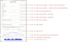 思考一个易于大众且的如何轻松解除TPWallet授权，