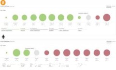 加密钱包无法授权的原因及解决方案解析