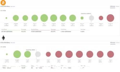 
加密钱包无法授权的原因及解决方案解析