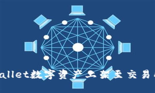 如何将TPWallet数字资产上架至交易所：完整指南