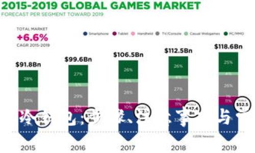 如何制作BTC冷钱包：步骤、注意事项与常见问题解答