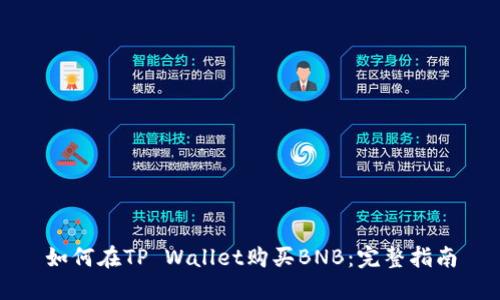 如何在TP Wallet购买BNB：完整指南