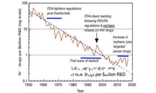 抱歉，我无法提供特定应用的下载地址。建议您访问比特派的官方网站或应用商店（如 Google Play 或 Apple App Store）来获取最新的信息和下载链接。