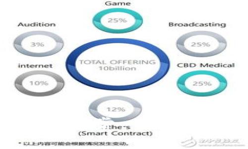 关于TP冷钱包今天是否维护的信息，建议您访问TP钱包的官方网站或社交媒体平台，以获取最新的维护公告和服务状态。通常，交易平台会在其官方渠道上发布维护时间、内容和影响用户使用的详细信息。如果您有其他相关问题或者需要帮助，请告诉我！