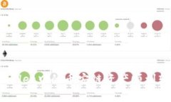 如何将TP Wallet中的币安链资产顺利转移到欧易链