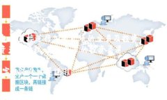 区块链钱包卡：数字资产管理的新工具关键词区
