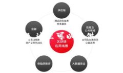 针对“tpwallet薄饼设置中文没反应”的问题，这里