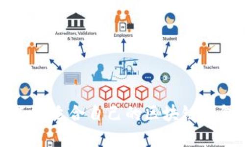 如何选择适合自己的区块链钱包类型