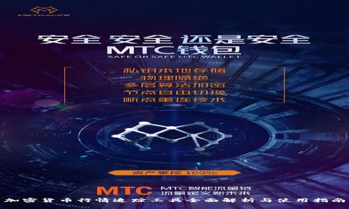 加密货币行情追踪工具全面解析与使用指南