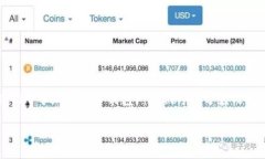 为了将钱从欧意（可能指的是一个在线支付平台